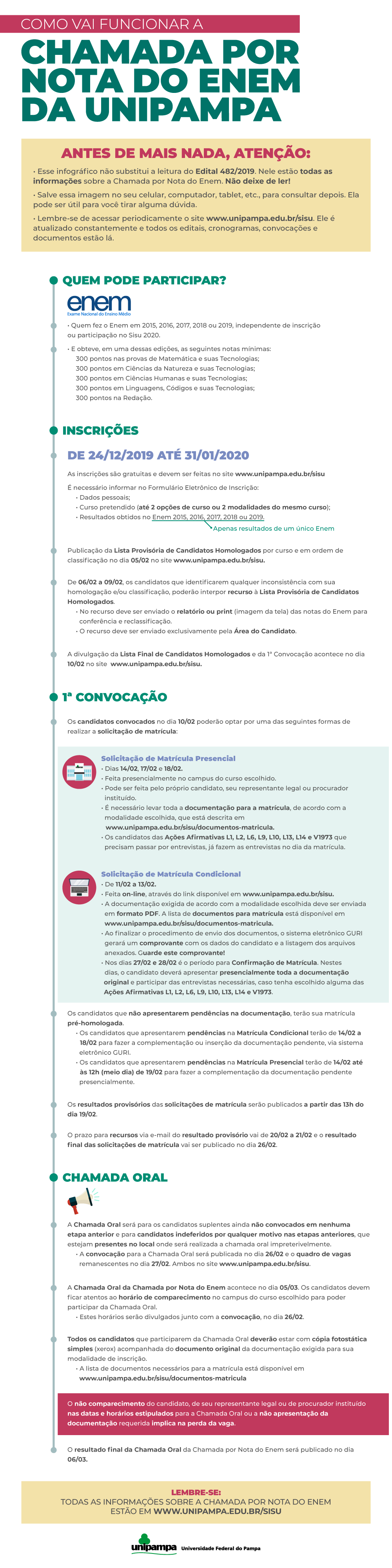 Chamada por Nota do Enem Chamada por Nota do Enem