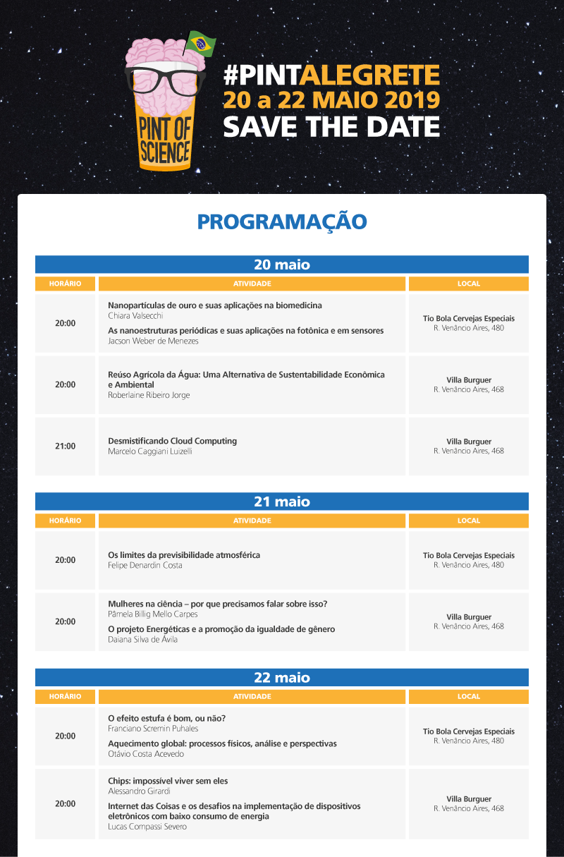 Confira a programação do Pint of Science em Alegrete Confira a programação do Pint of Science em Alegrete